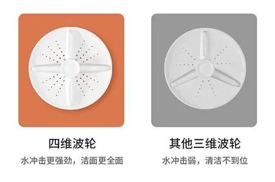 折疊洗衣機(jī) 一體設(shè)計(jì)、小巧便攜，內(nèi)衣清潔告別手搓時(shí)代